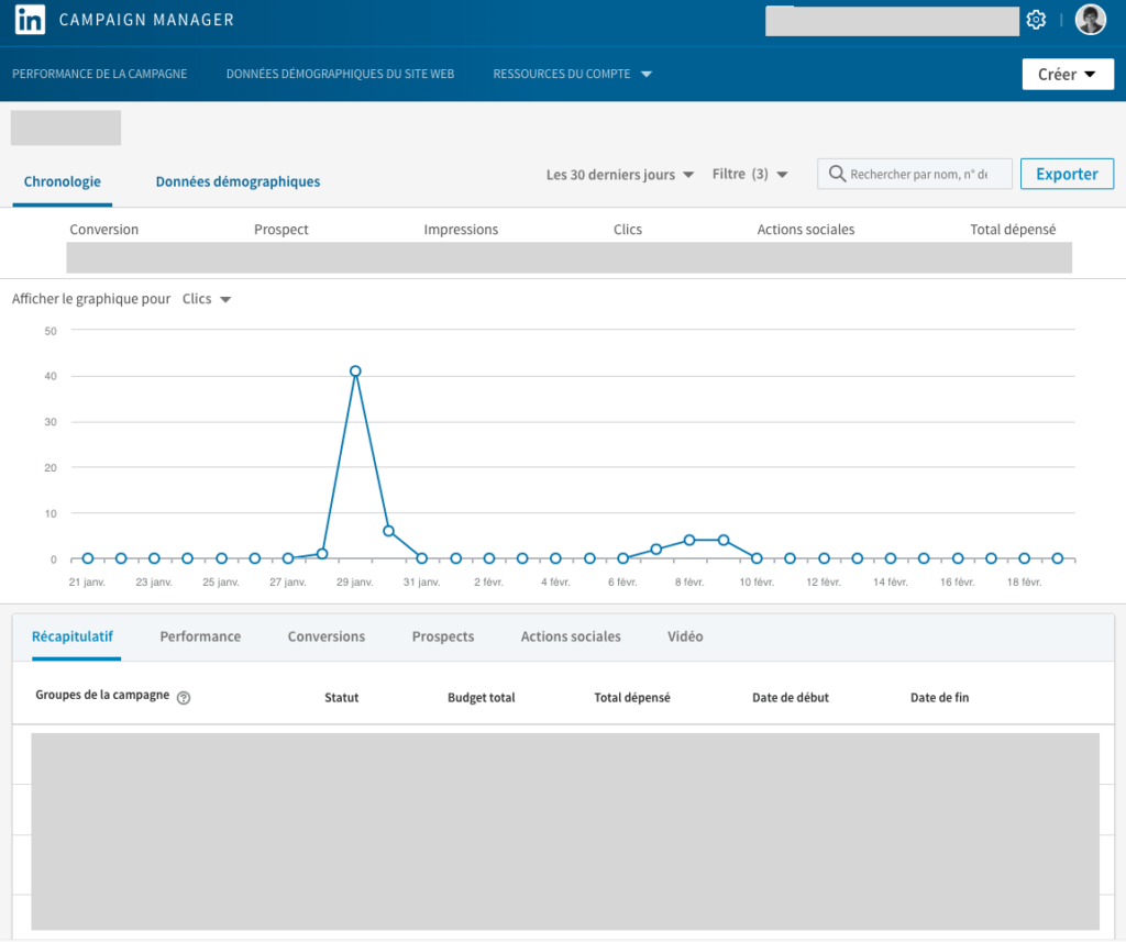 LinkedIn et la Demand Generation : Campaign Manager