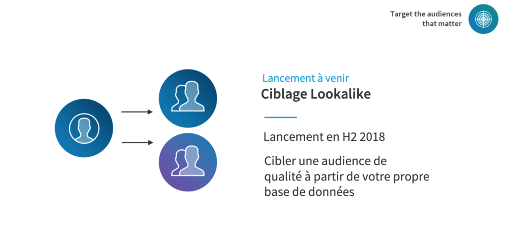 LinkedIn et la Demand Generation : Ciblage Lookalike