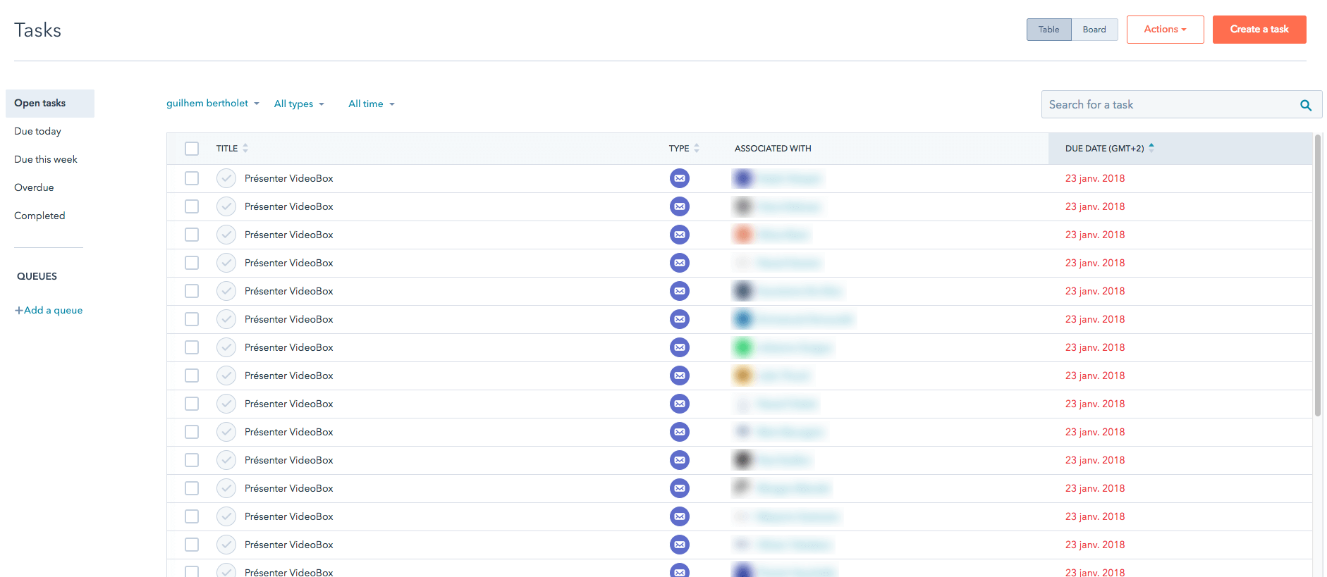task manager HubSpot