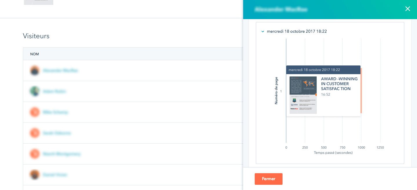 visites HubSpot documents tracking