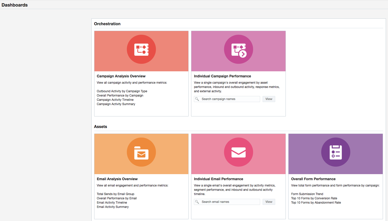 Dashboards Eloqua