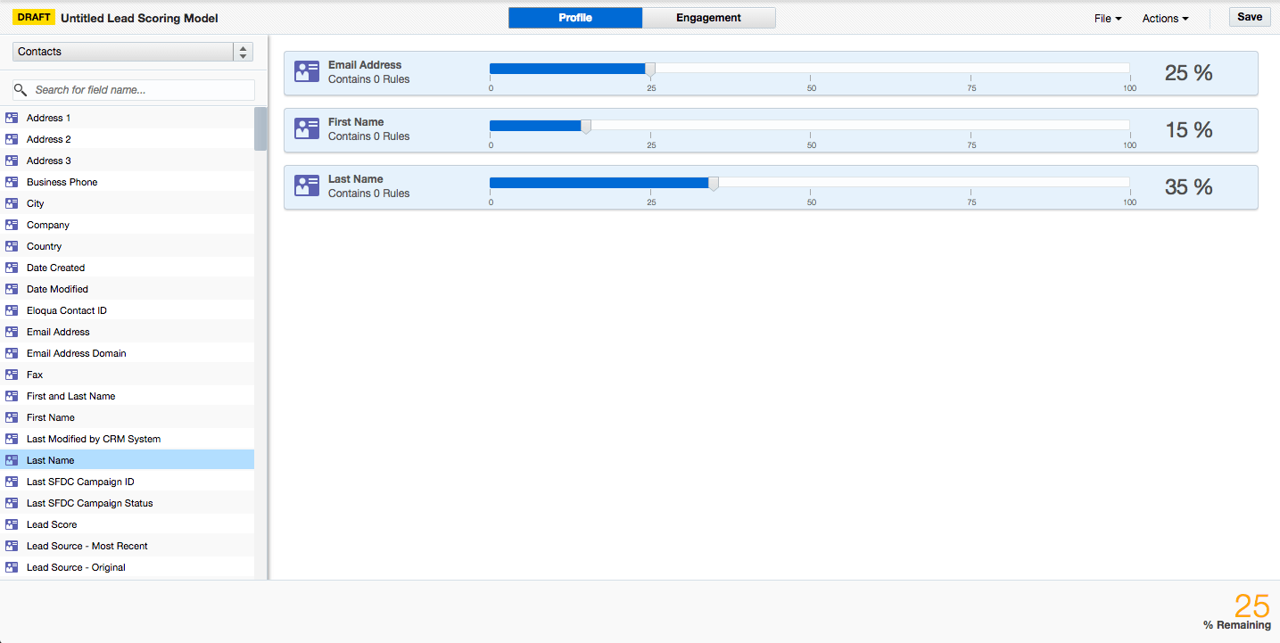Lead scoring Eloqua : profil