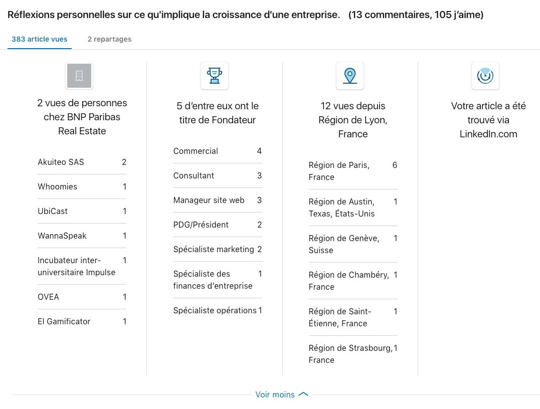 statistiques d'un article sur LinkedIn