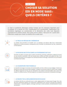 Checklist SaaS