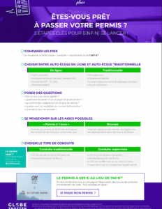 Checklist Projet Permis