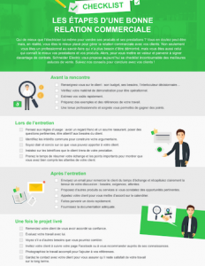 Checklist Commerciale