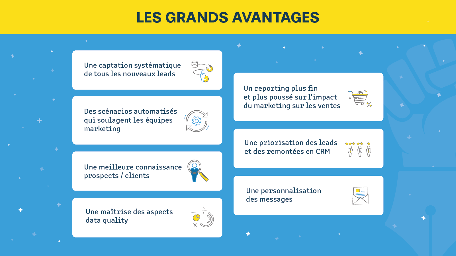 Les grands avantages du marketing automation