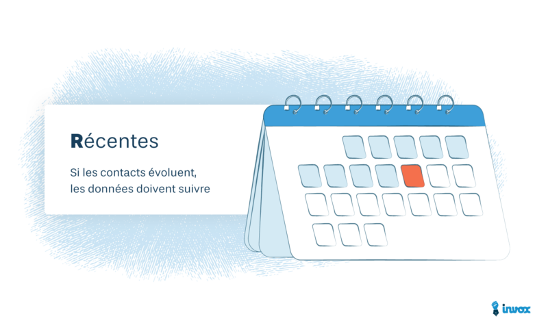 recente-data-quality