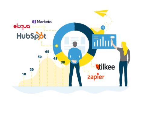 Previsions-2020 - stack marketing