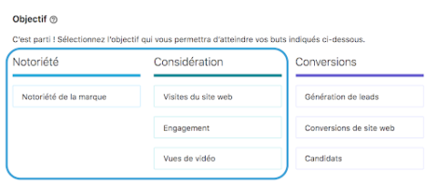Développer sa visibilité sur LinkedIn Ads