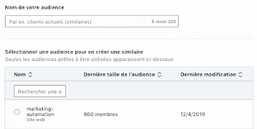 cibler une audience