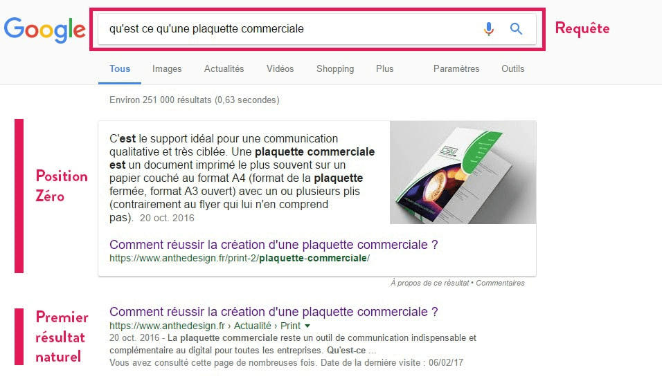 screen de FAQ