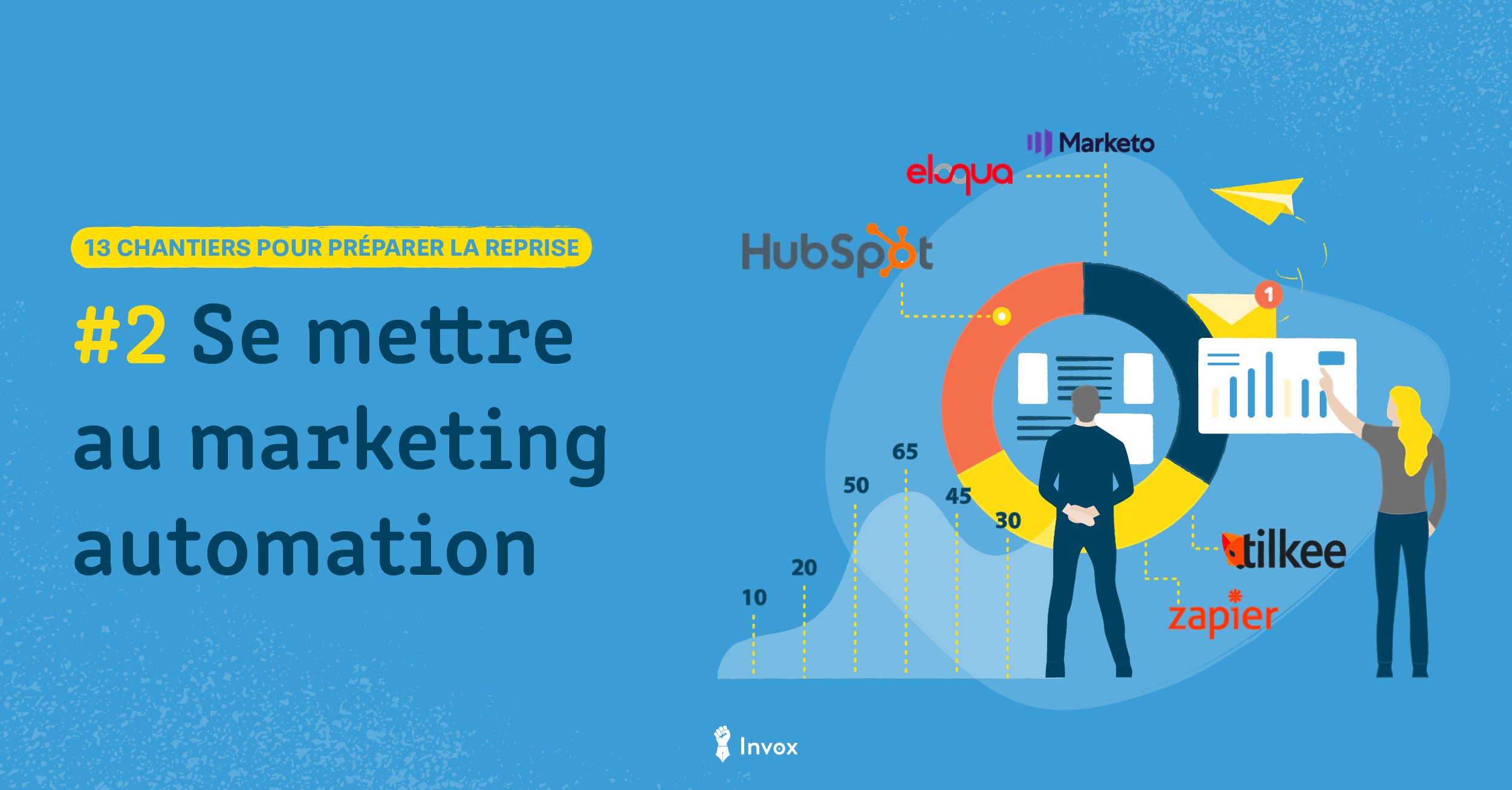 Chantier 2 – Se mettre au marketing automation