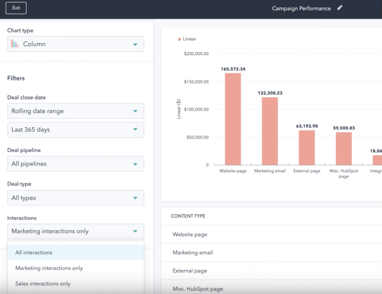 hubspot Revenue attribution reporting