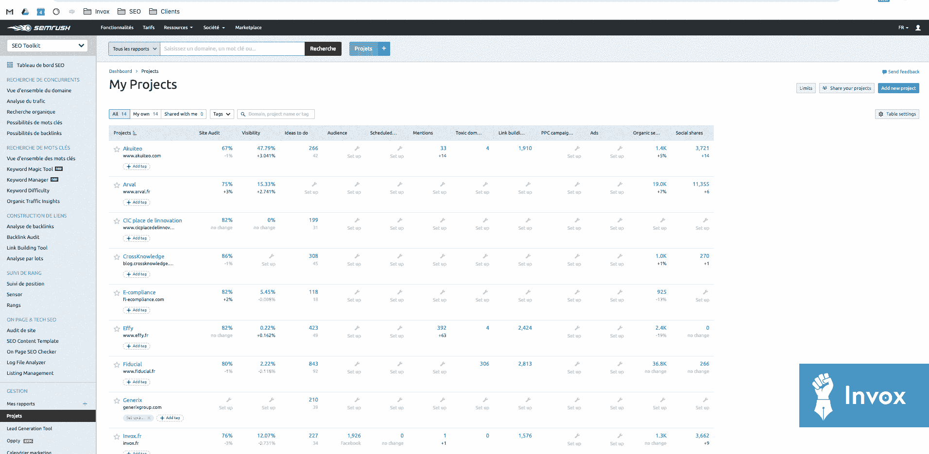 creer projet semrush