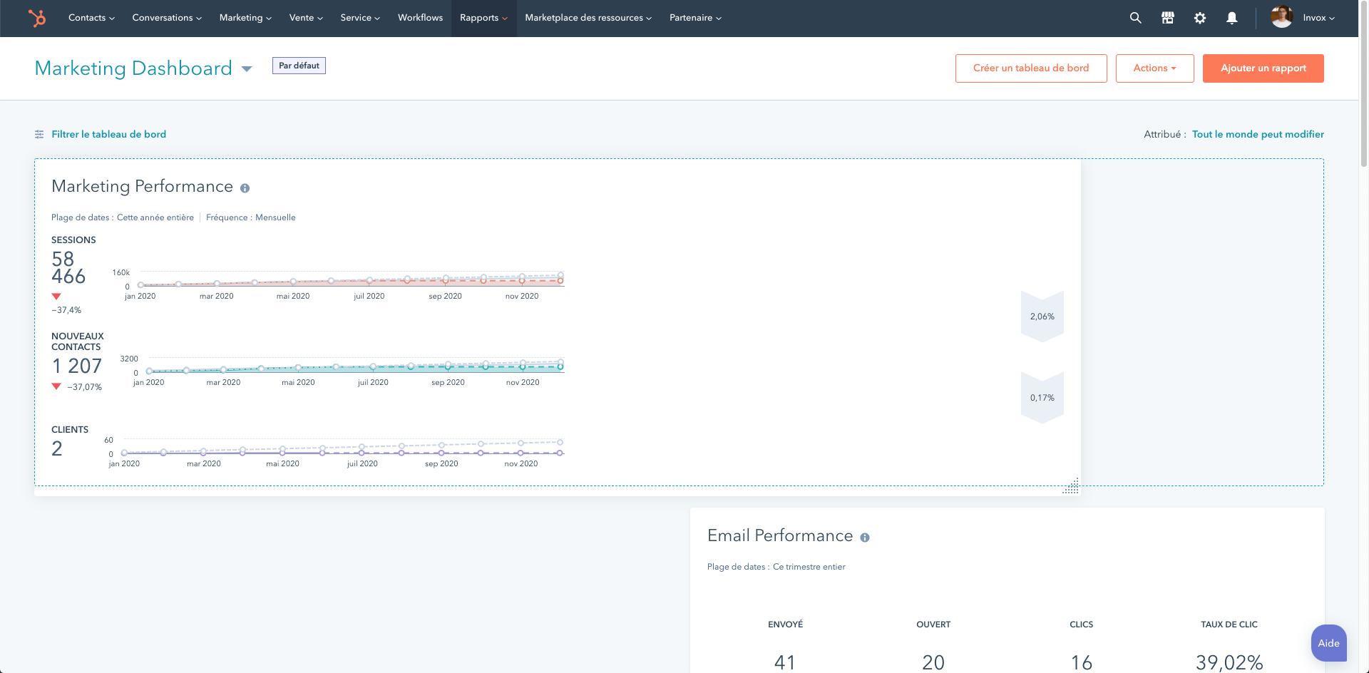 reporting hubspot