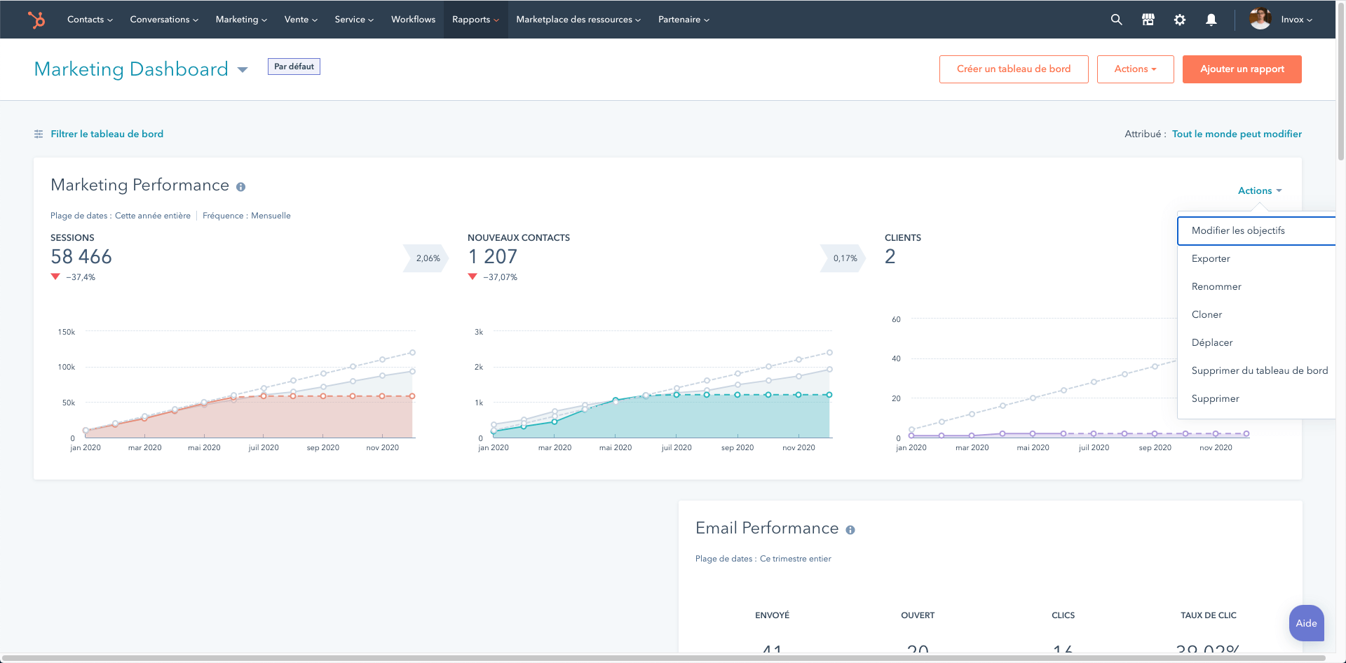 hubspot reporting