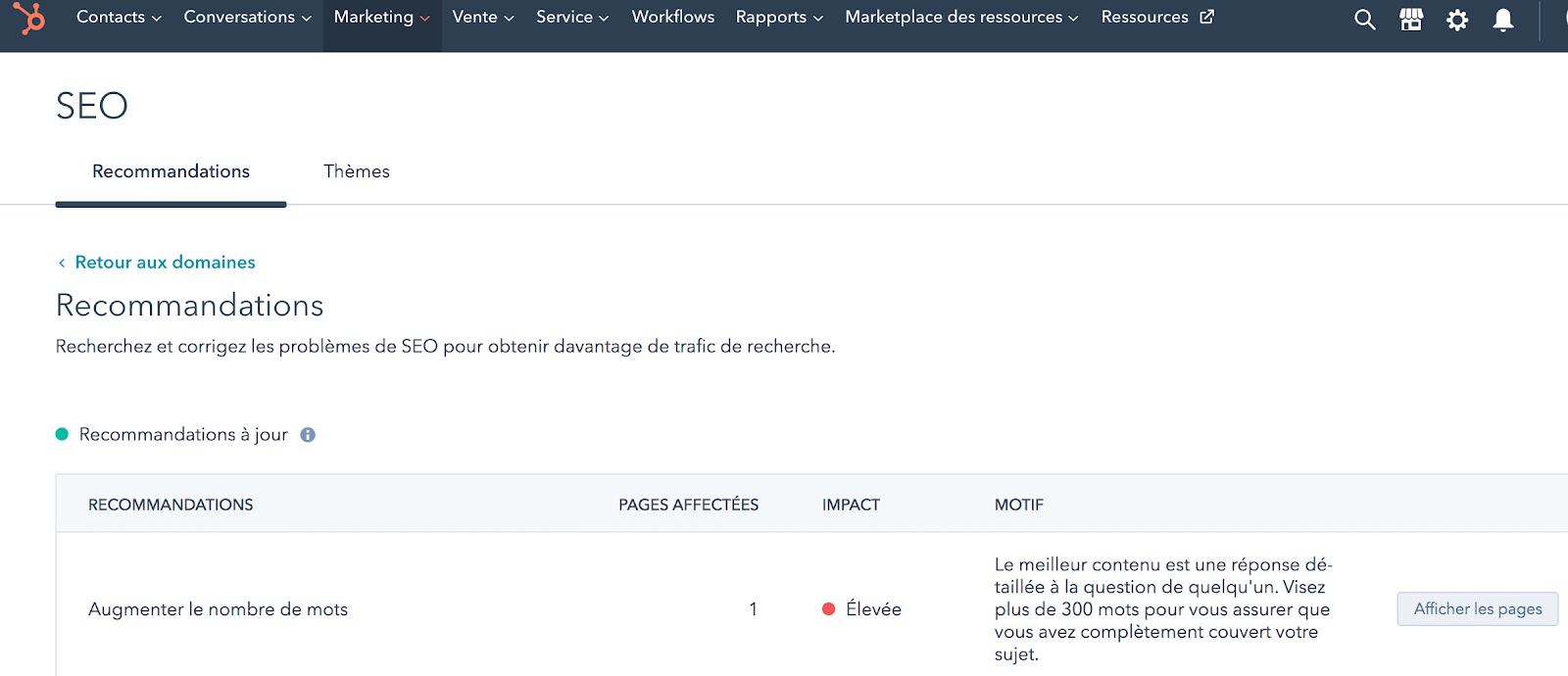 Gestion de contenu