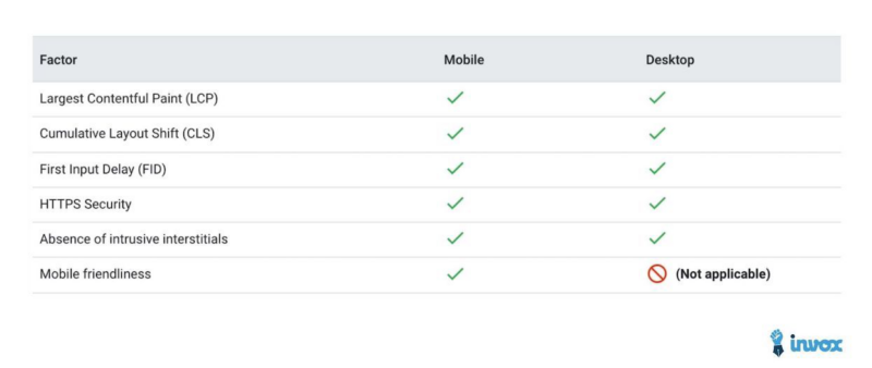 performance-pages-desktop