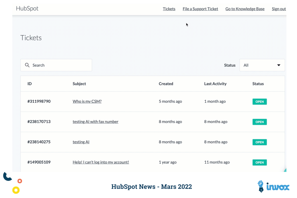 hubspot news