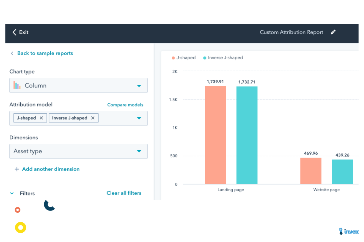 nouveautés hubspot modèle en j