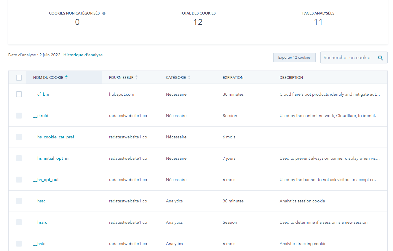 cookies hubspot gestion