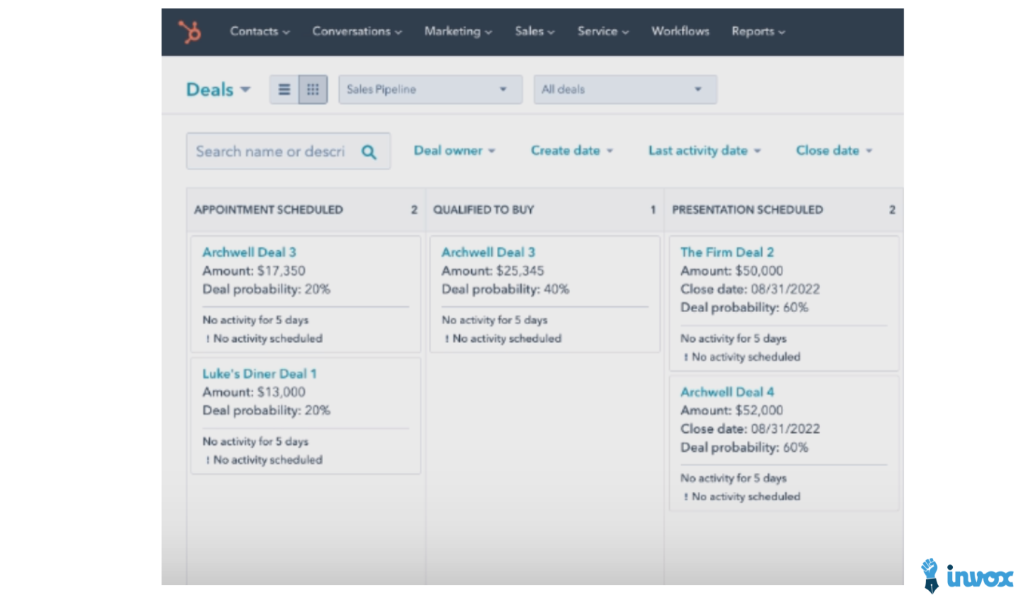 captures d'écran de la plateforme hubspot