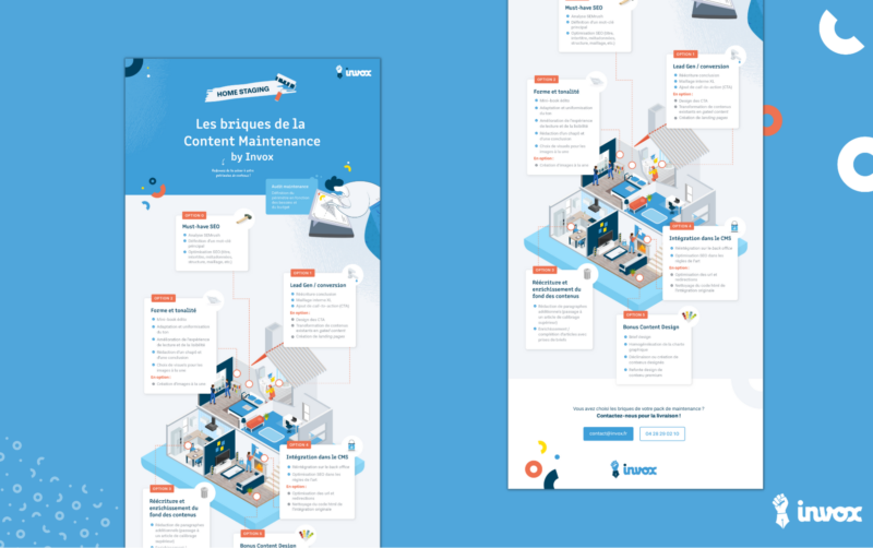 infographie-invox-1