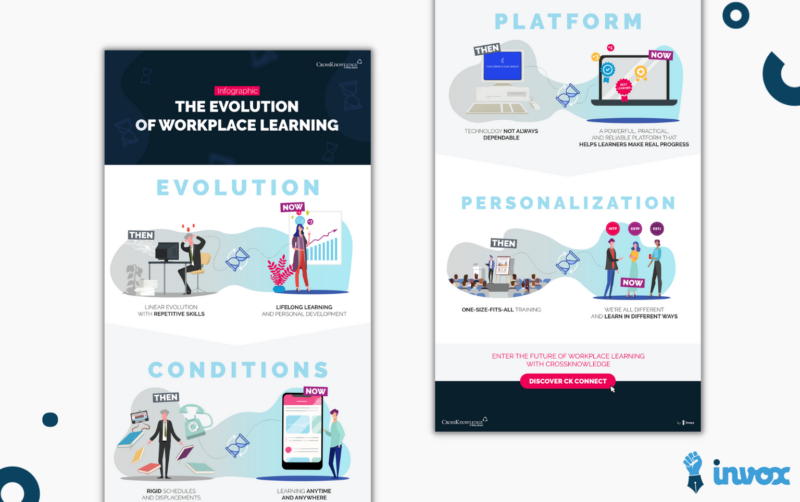 infographie-crossknowledge