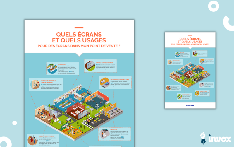 infographie-samsung