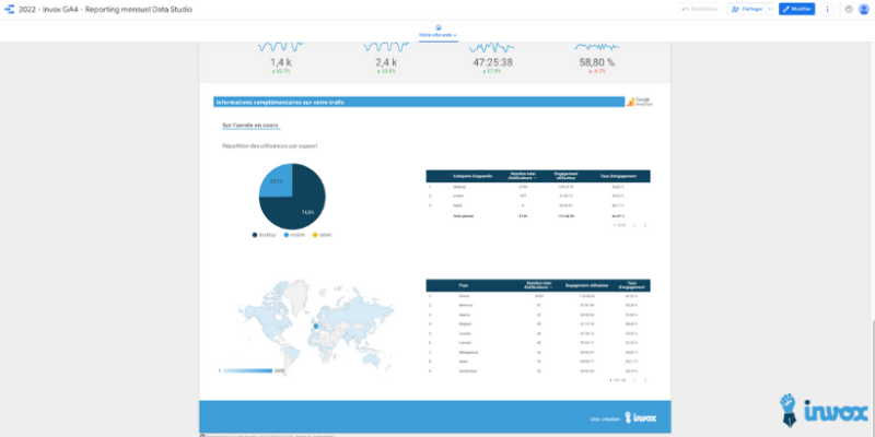 data studio