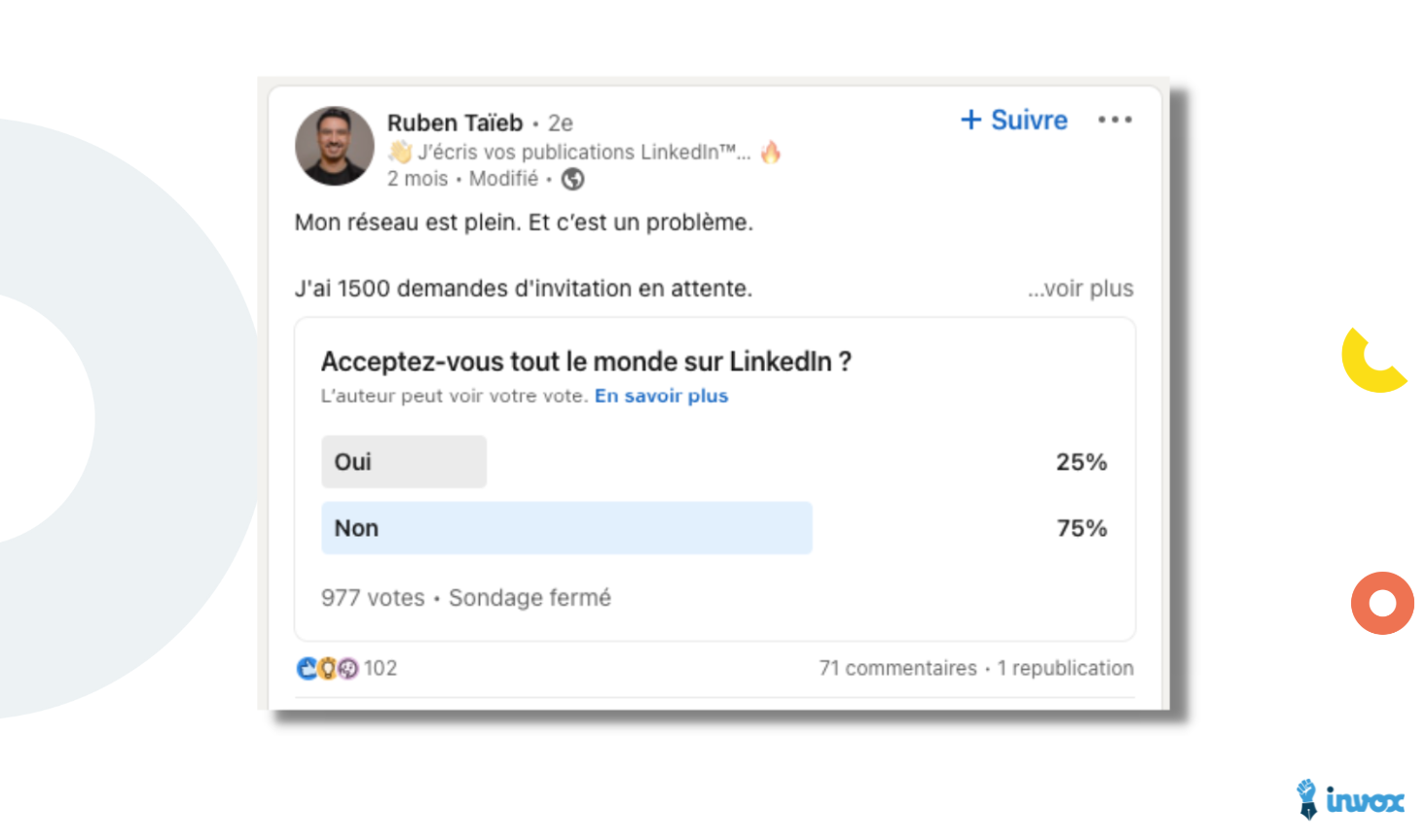 cest quoi un bon post LinkedIn