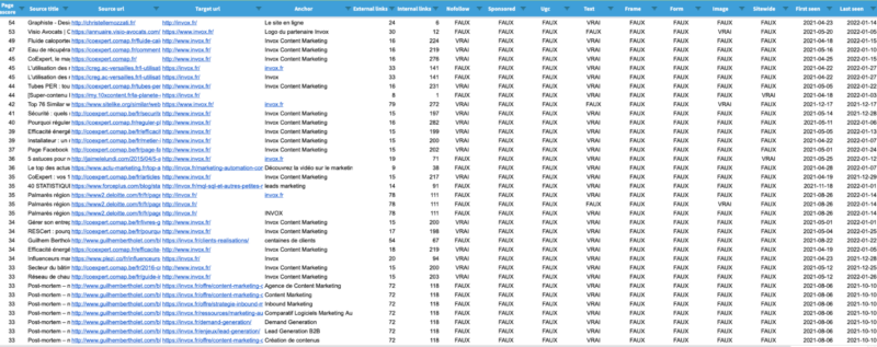 migration-site-seo