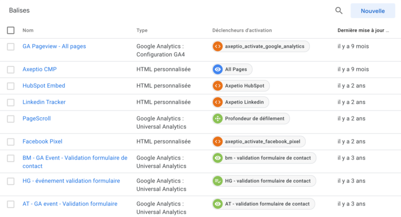 administration balises sur Google Tag Manager