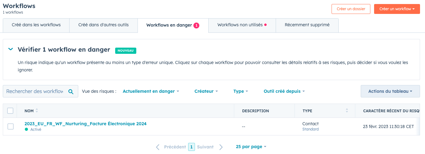 workflows en danger