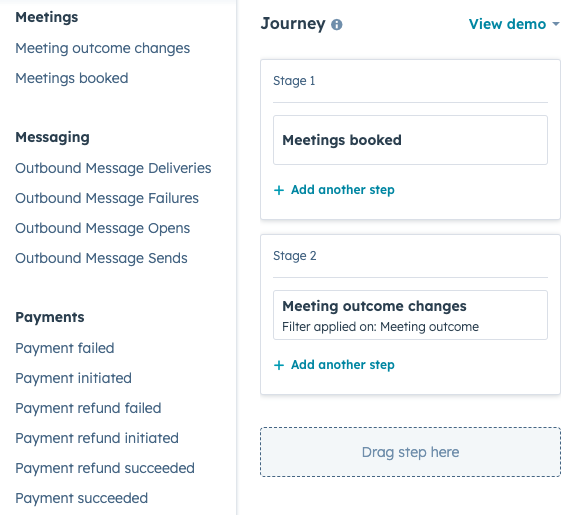 Customer Journey Analytics