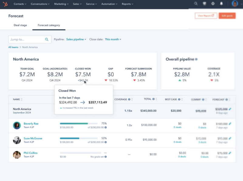 HubSpot INBOUND 2023 : Predictive Forecasting