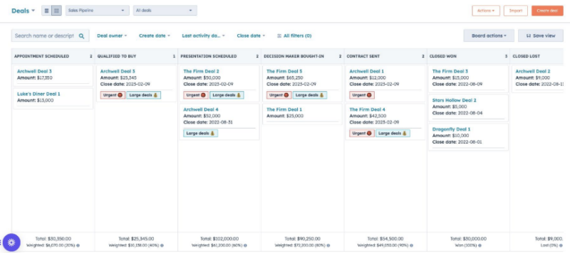 HubSpot INBOUND 2023 : Deal Tags