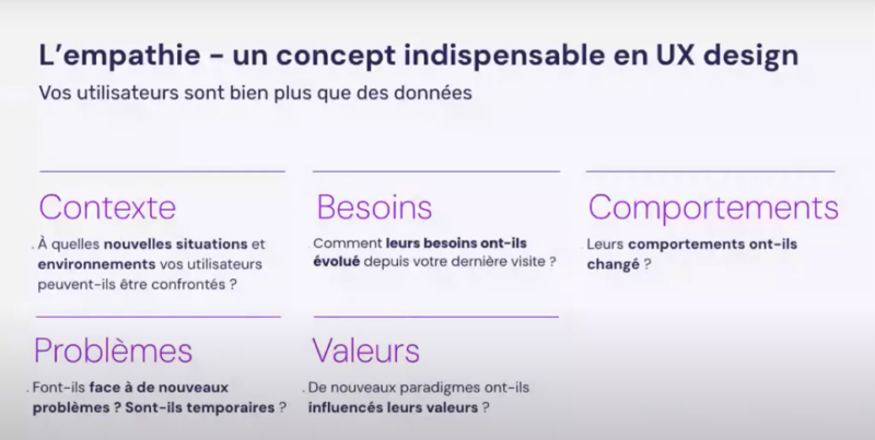 UX design