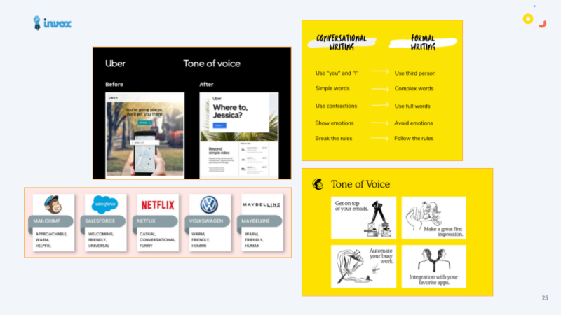 Ton formel VS conversationnel- Tendances Marketing B2B 2024