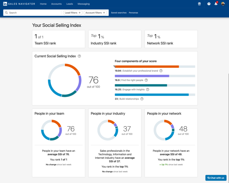 Social Selling Index LinkedIn