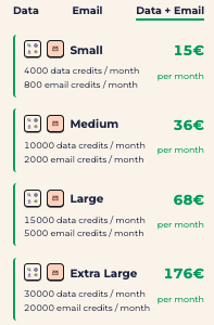 Enrichissement data + email