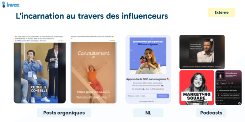 pouvoir des influenceurs